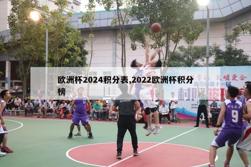 欧洲杯2024积分表,2022欧洲杯积分榜