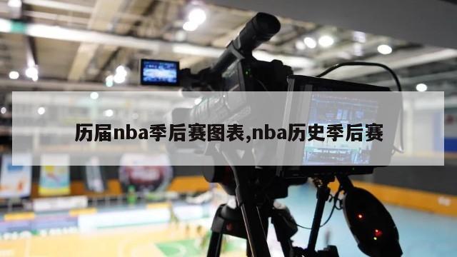 历届nba季后赛图表,nba历史季后赛